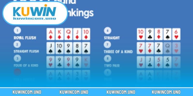 Thành viên sử dụng kinh nghiệm để thắng